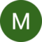 Monica V. Avatar
